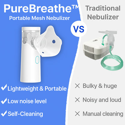 PureBreathe™ 3-in-1 Nebulizer